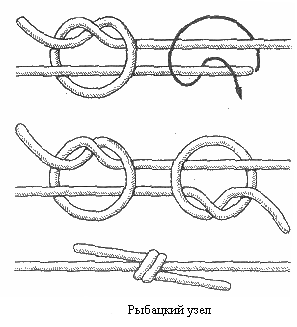 рыбацкий-узел.png